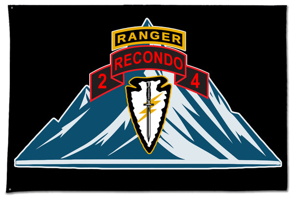 One Sided Flag with Grommets. Comes in multiple sizes.