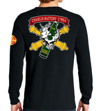 Long Sleeve 50-50 Blend Unisex Shirt. This shirt IS approved for PT.