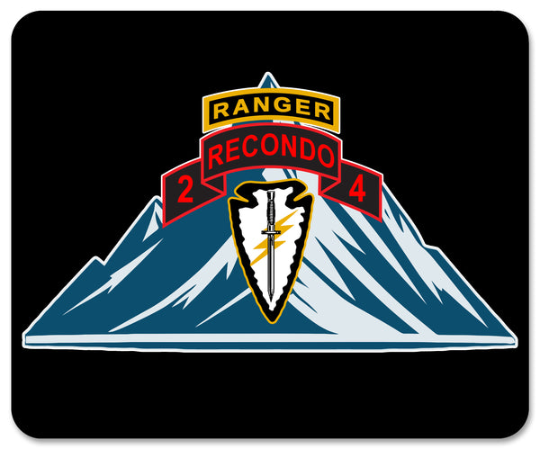 Rectangle Mouse Pad, 7.75” x 9.25”.